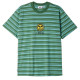 Obey Ανδρική κοντομάνικη μπλούζα Sunrise Stripe T-Shirt